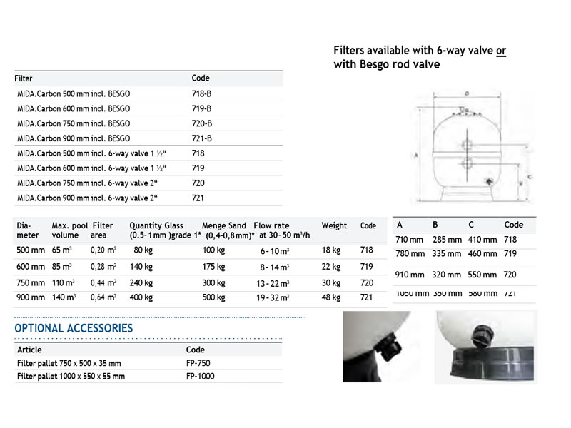 MIDA-Carbon-GRP-SAND-FILTER-2.jpg